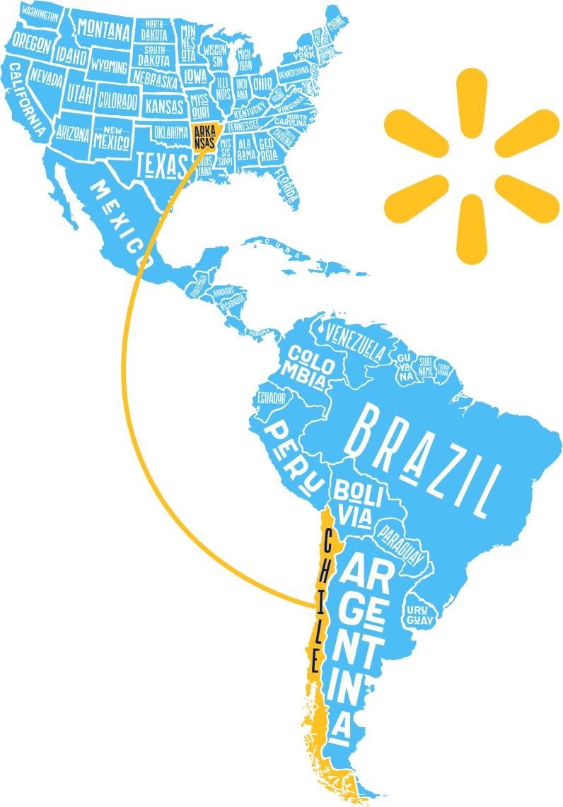 línea de tiempo Walmart